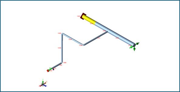 Cas d’utilisation CAESAR II