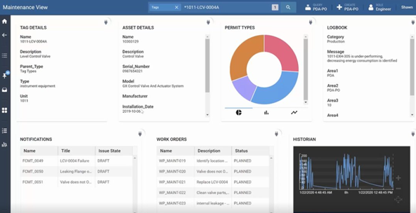 Reduce Project Cost & Schedule