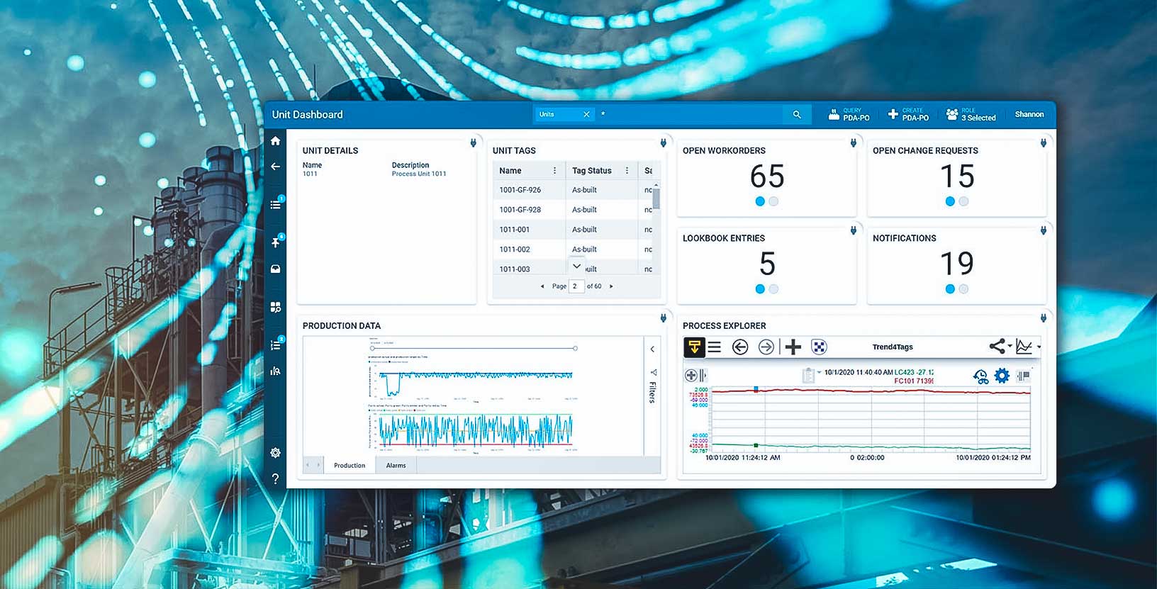 Ein Asset-Performance-Management-Dashboard, das Betriebs-, Wartungs-, Sicherheits-, Engineering-, Zuverlässigkeits- und Echtzeitdaten kombiniert