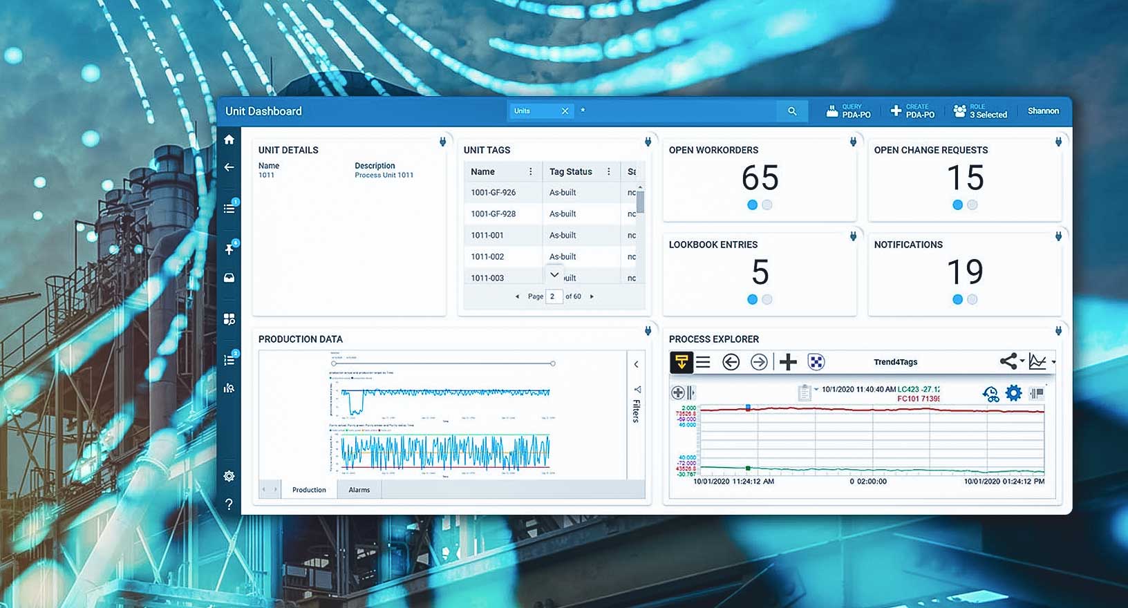 manufacturing operations management dashboard combining operations, maintenance, safety, engineering, reliability and real-time data.