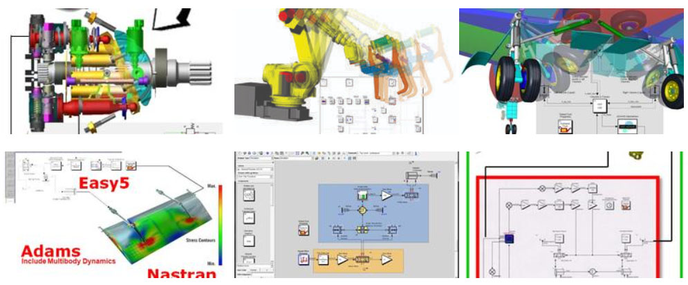 Analyse de simulation Easy5