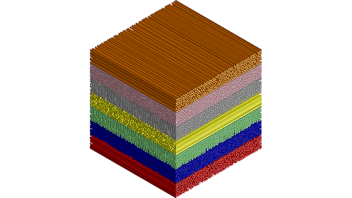 Materialanalyse