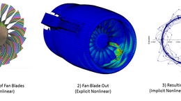 MSC Nastran engine turbine